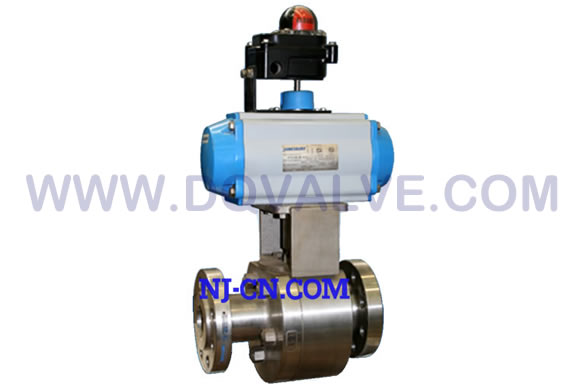 F系列金属硬密封锻钢...